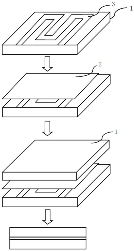 An electronic smog core and manufacturing method thereof