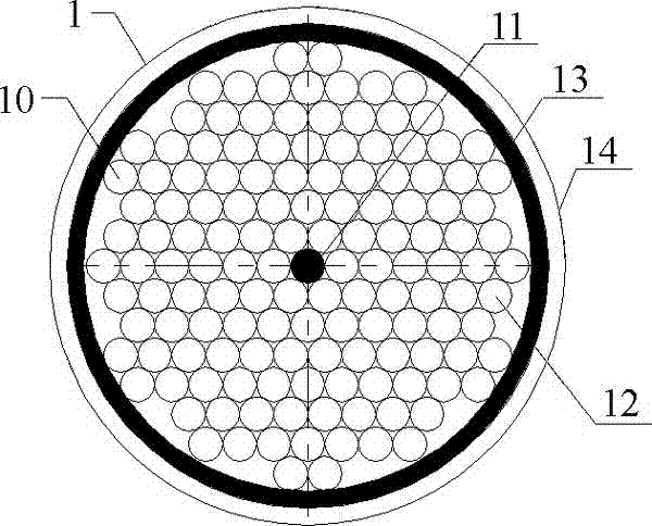 Precision control method for stay rope manufacturing