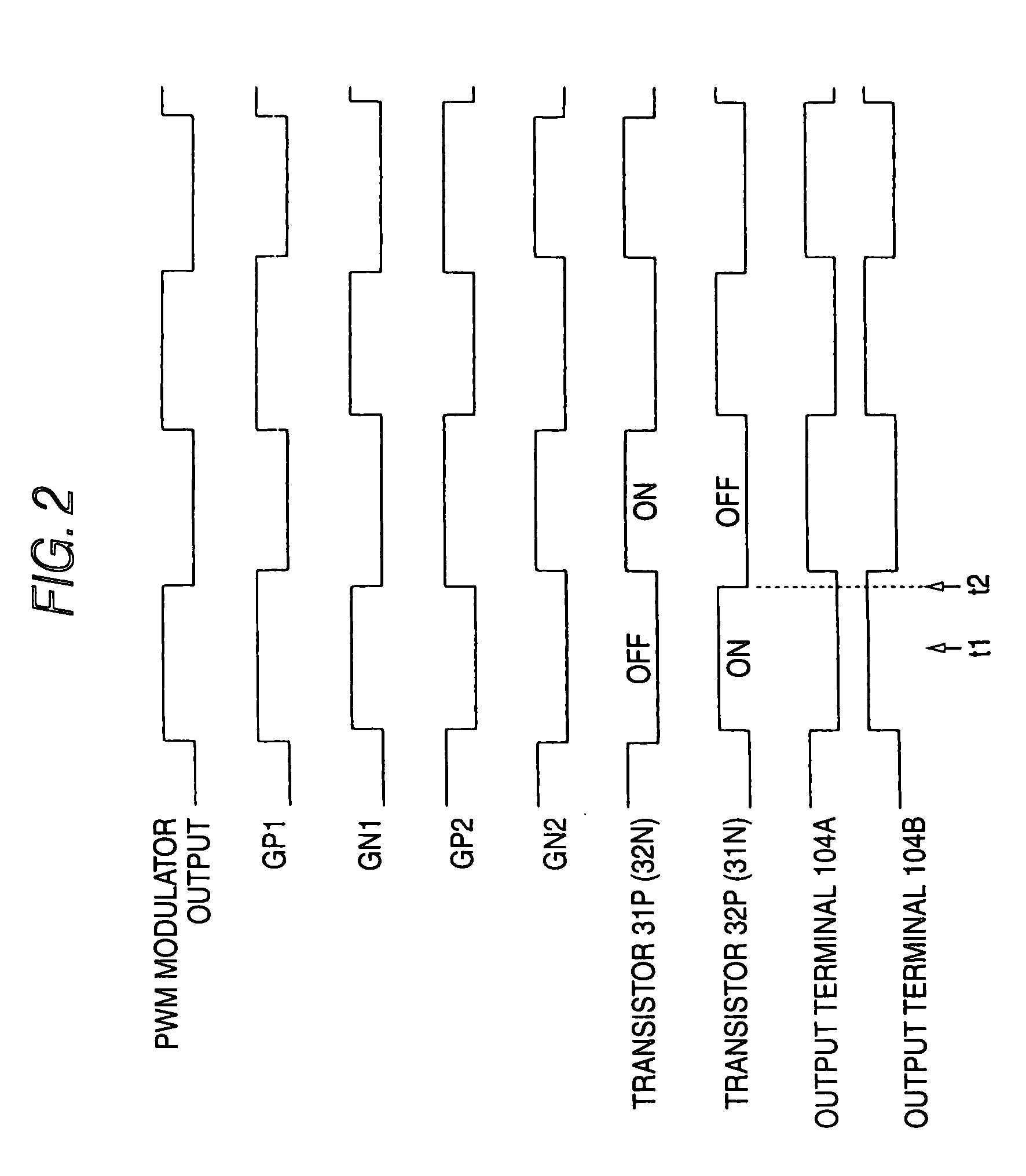 Semiconductor integrated circuit