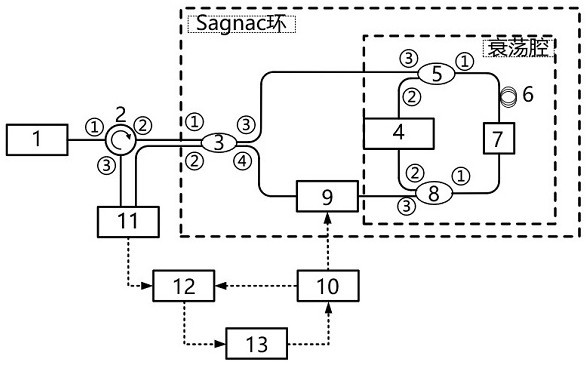 Optical fiber sensing system for dissolved gas in transformer bushing oil