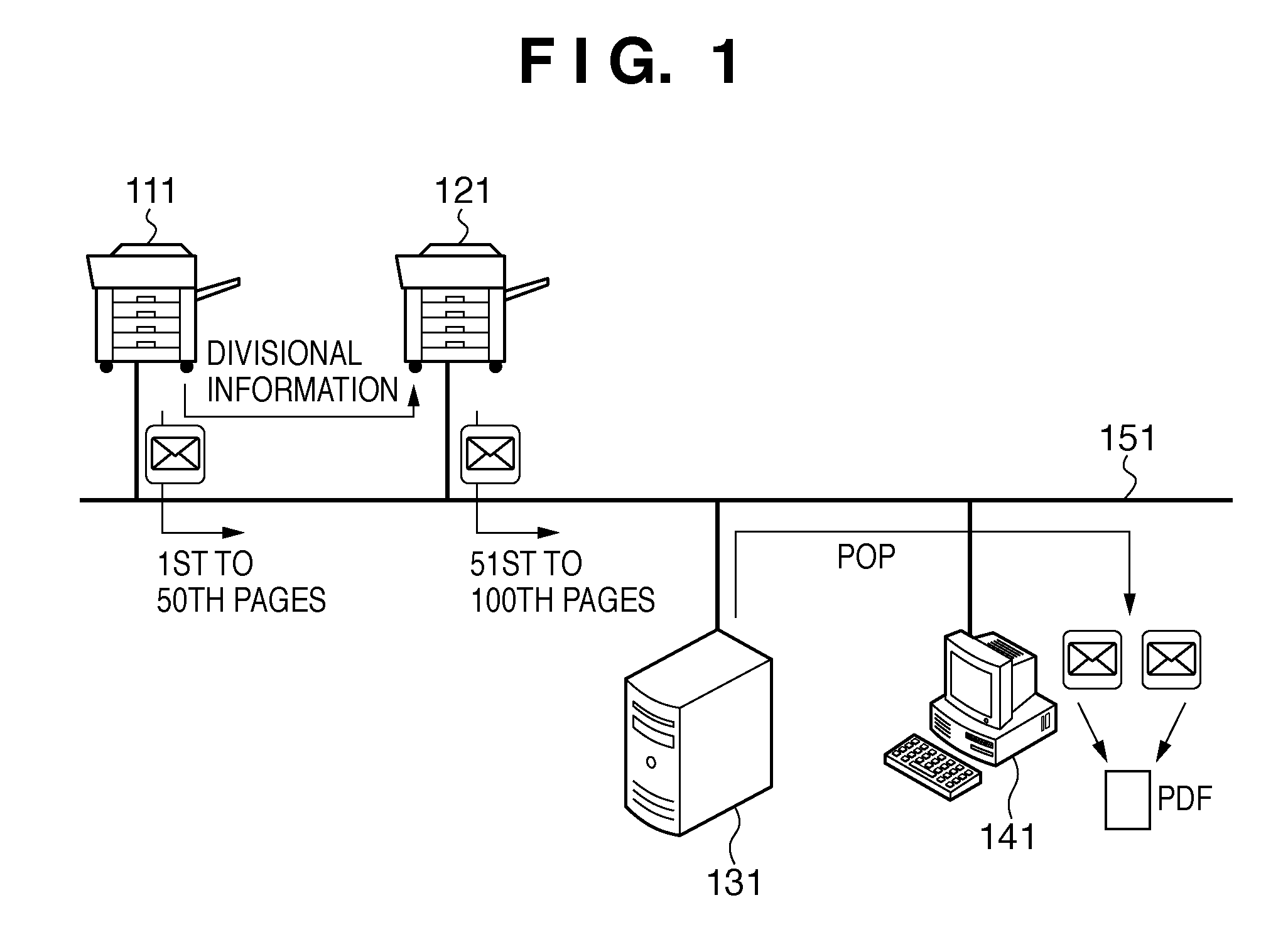 Image processing system and control method thereof