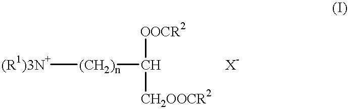 Method of stabilising fabric softening compositions