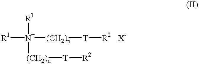 Method of stabilising fabric softening compositions