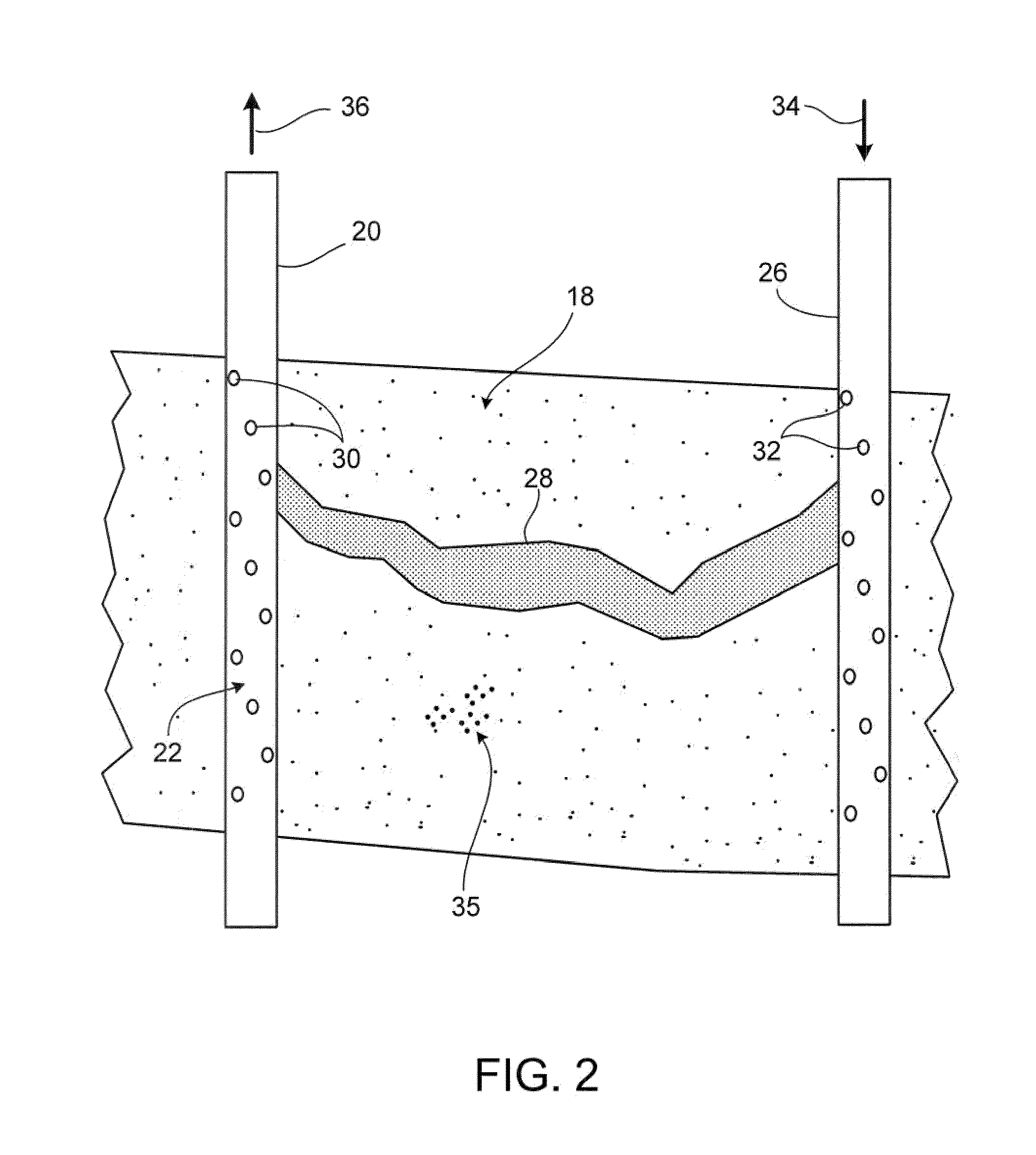 Detecting fluids in a wellbore