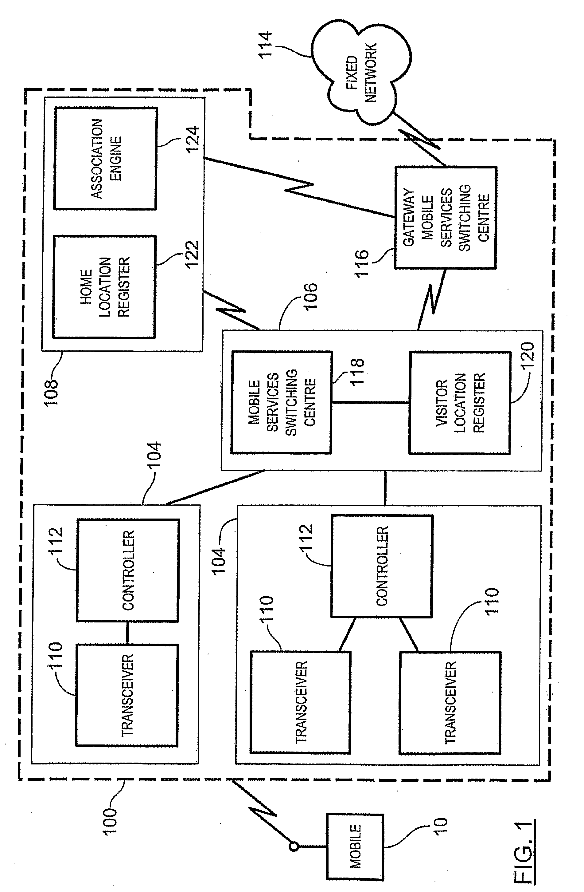 Dynamic identity association within a wireless network