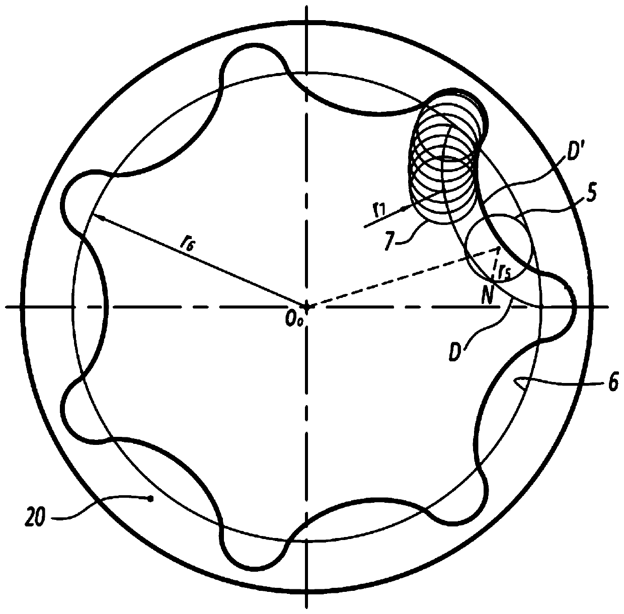 An oil pump rotor assembly