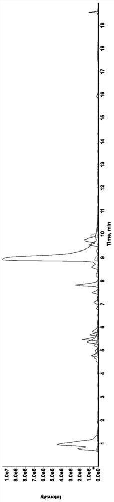 LC-MS/MS detection method for gallotannin in plants