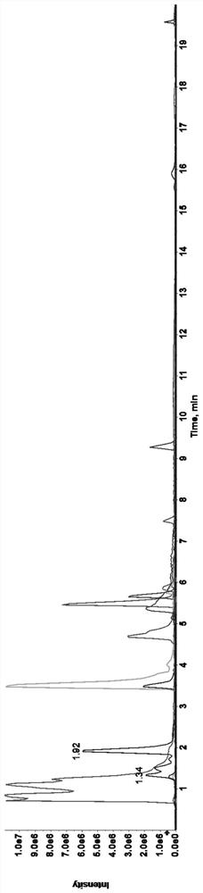 LC-MS/MS detection method for gallotannin in plants