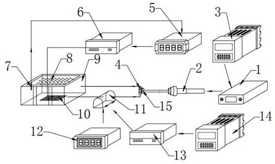 Electric soldering iron heating type rapid thermal fatigue test device and test method