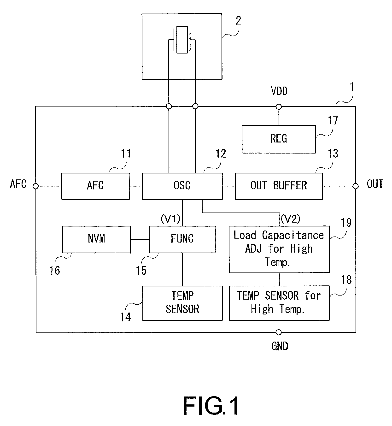 Temperature-compensated crystal oscillator