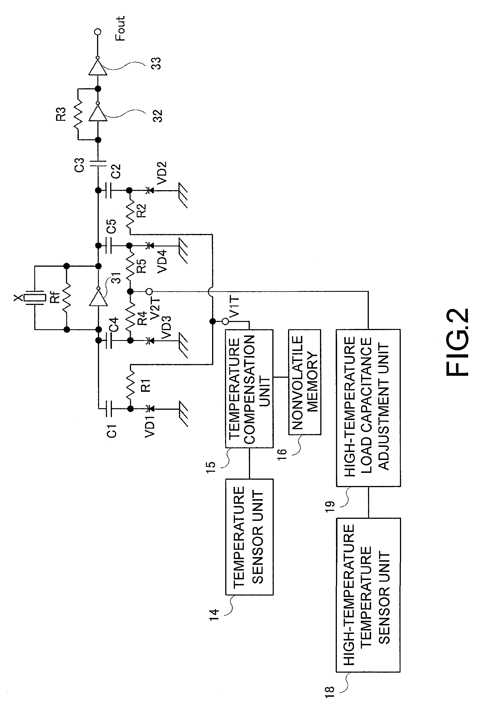 Temperature-compensated crystal oscillator