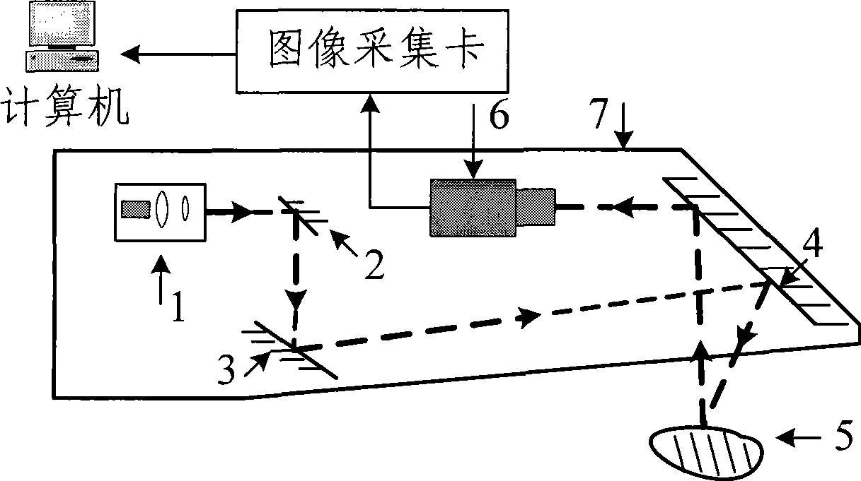 Mirror image type structure light vision measuring systems and measurement method