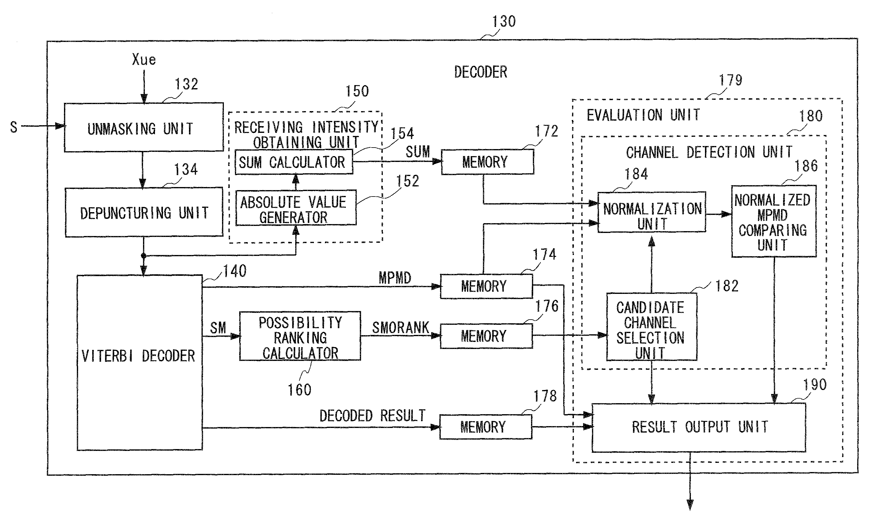 Receiving apparatus