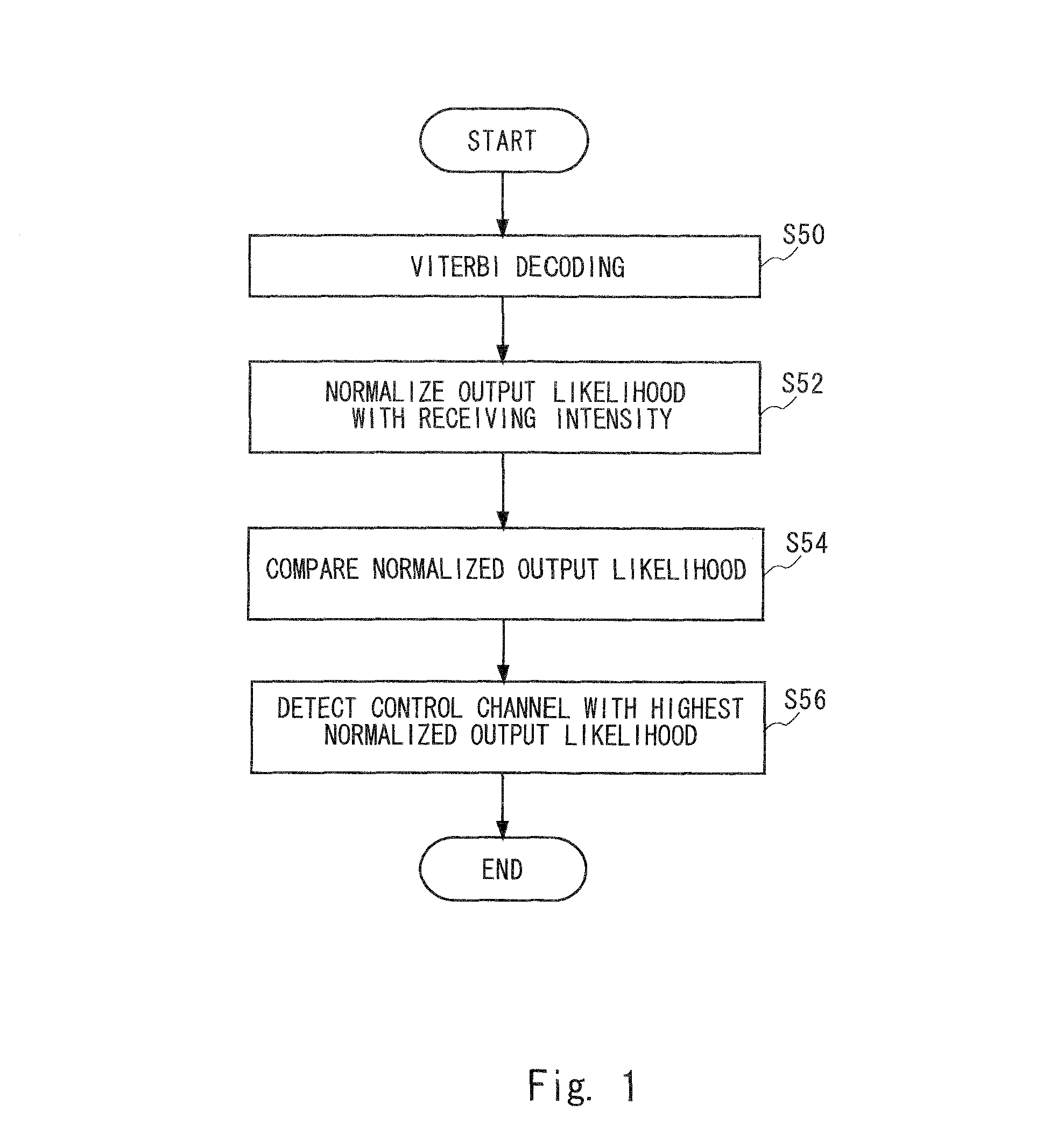 Receiving apparatus