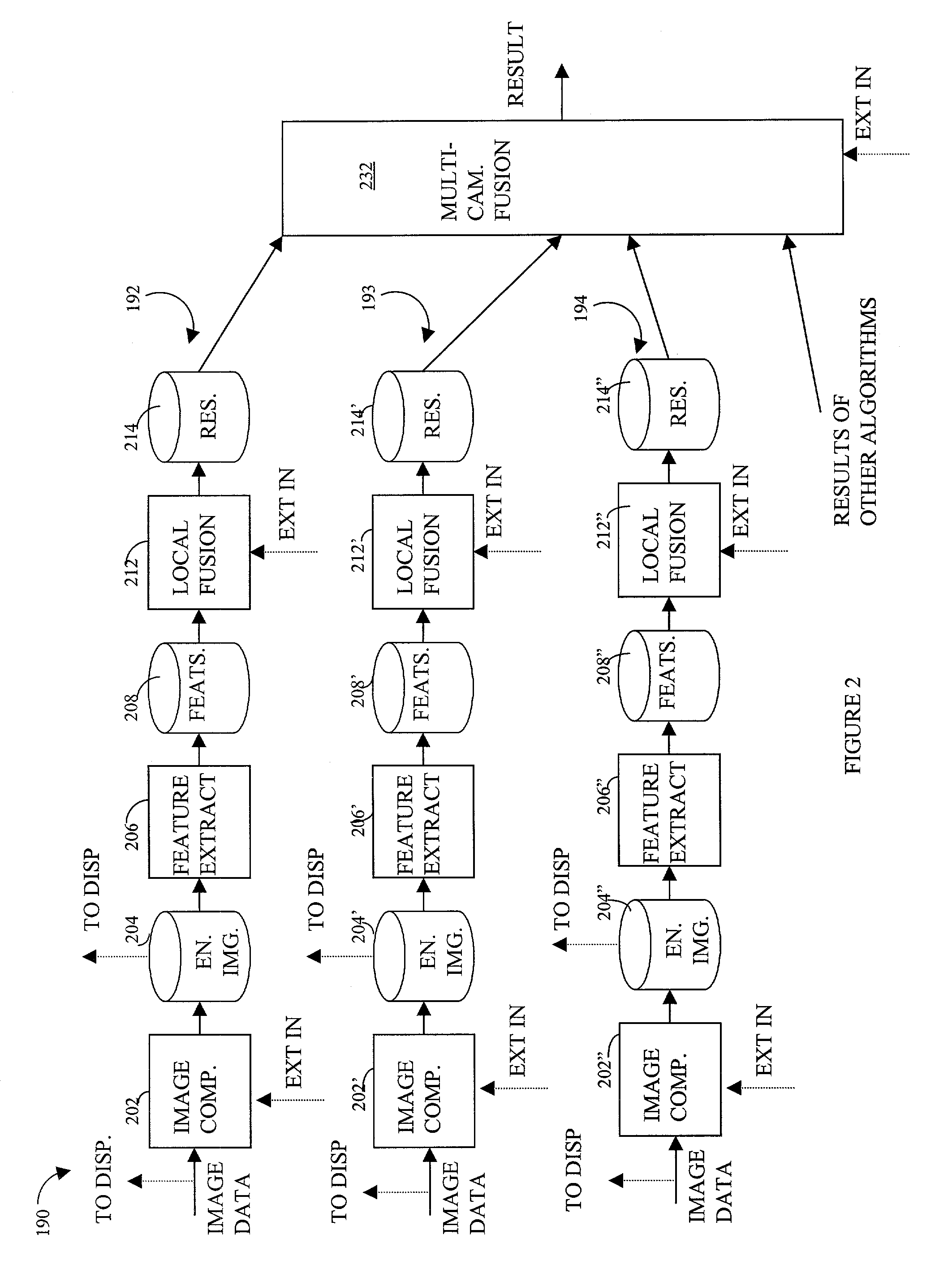 Distinguishing between fire and non-fire conditions using cameras