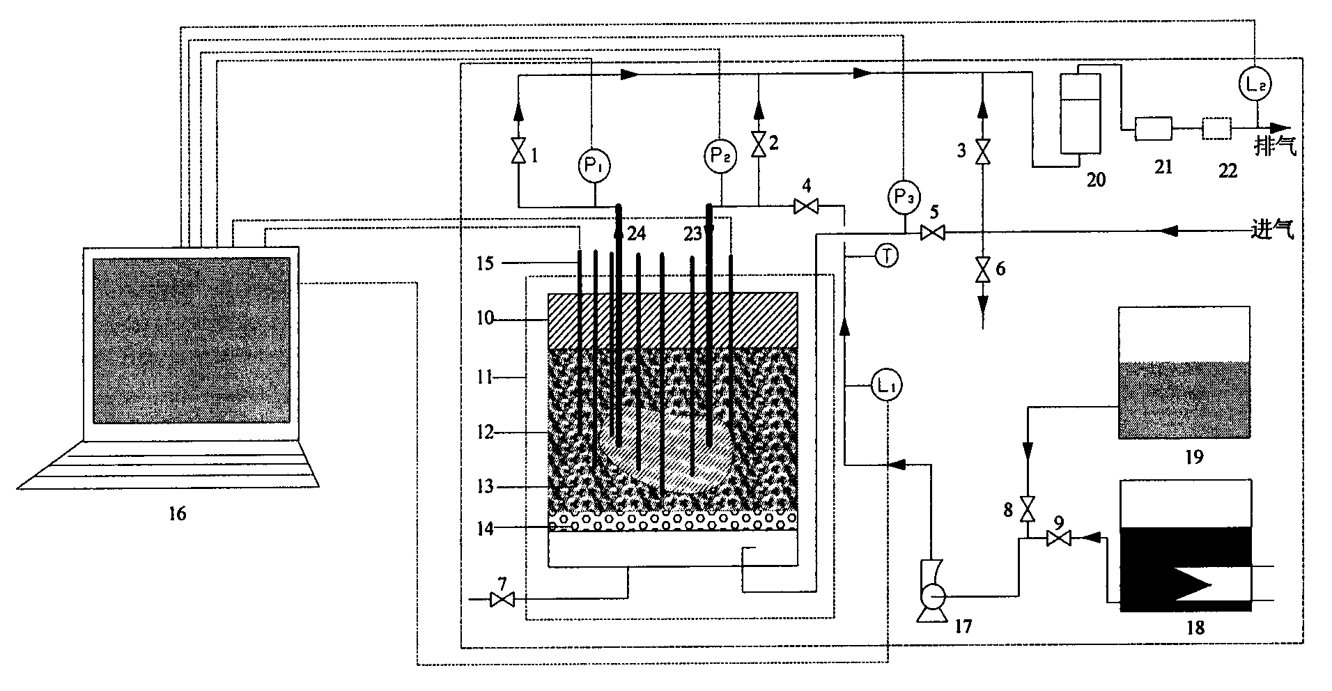 Experimental method and device for simulating exploitation of gas hydrates