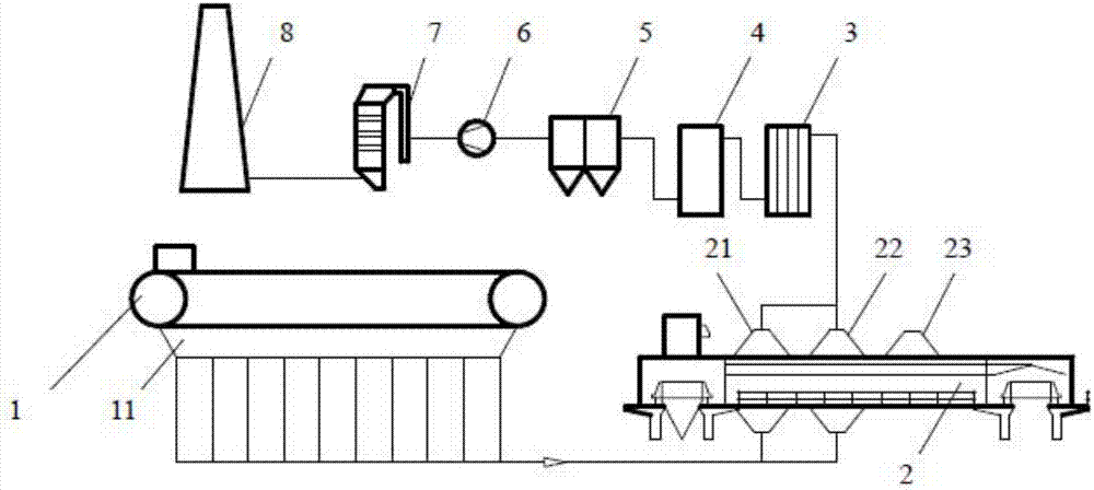 Denitration system and method which are capable of realizing direct utilization of agglomerate heat energy