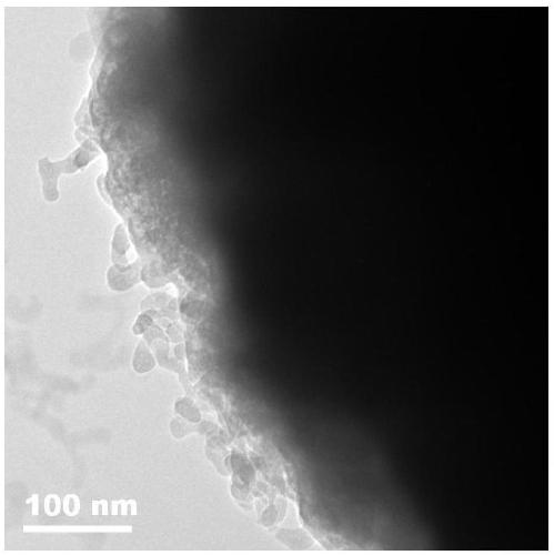 A zirconium silicate-encapsulated low-valent ion composite doped gamma-ce2s3 red pigment and its preparation method