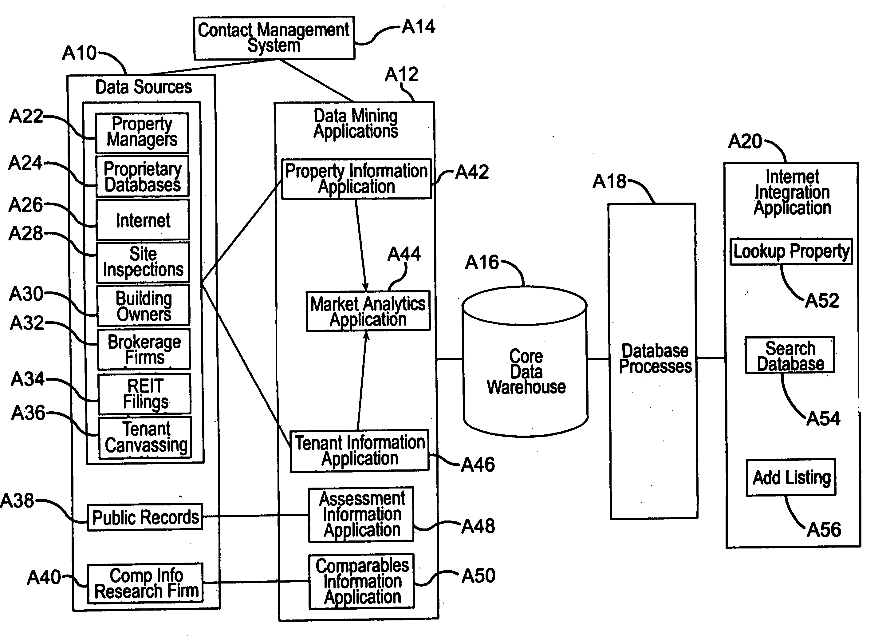 System and method for associating aerial images, map features, and information