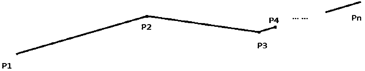 Robot small-line-segment proactive planning method based on position and posture restraint