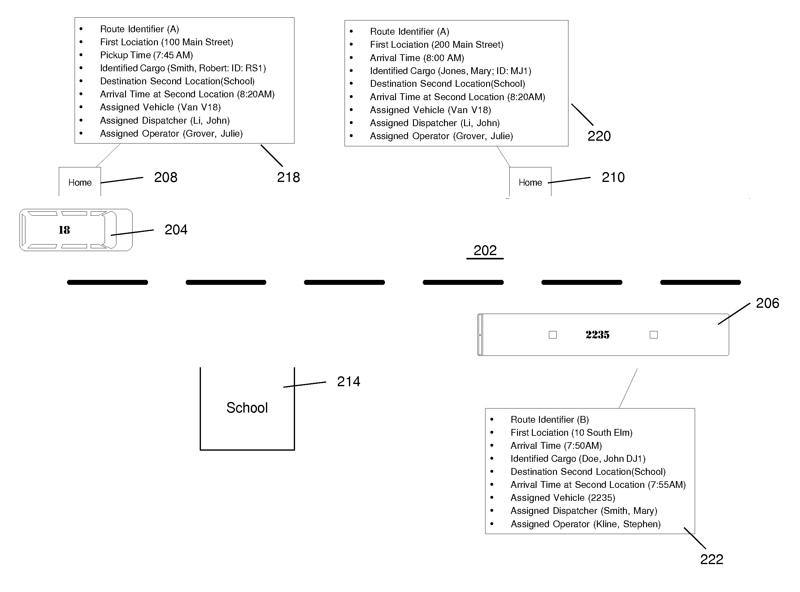 Dynamic Modification And Communication Of Routes For Transportation Vehicles