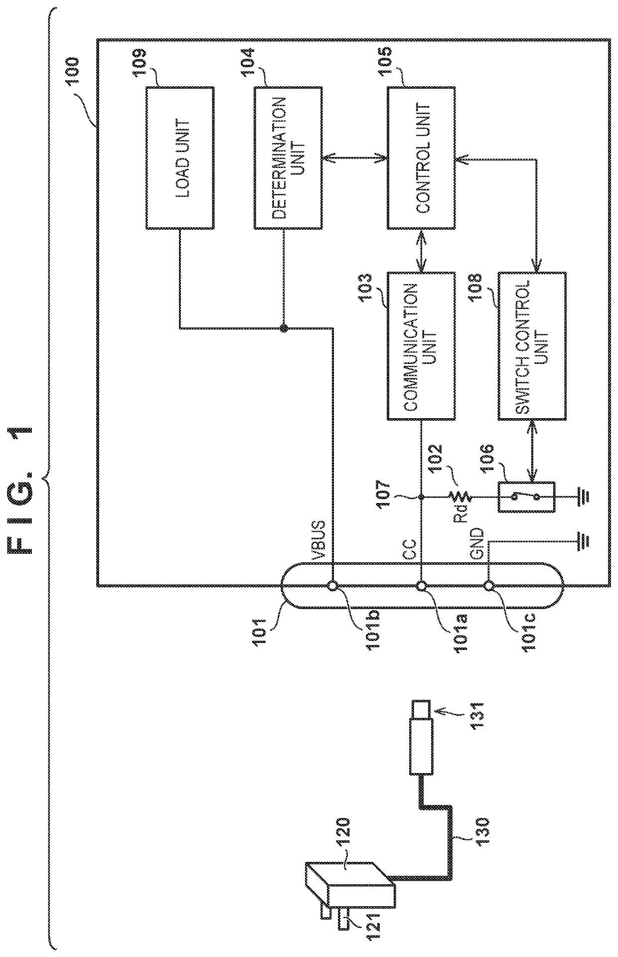 Electronic device and control method thereof