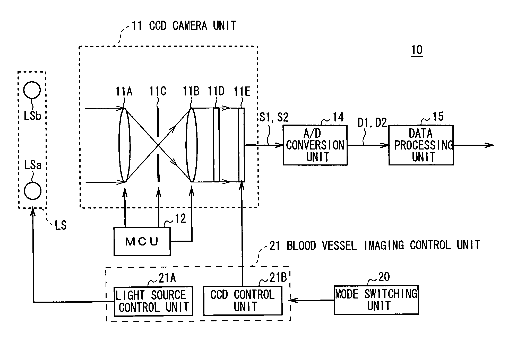 Image apparatus and method, and communication terminal device