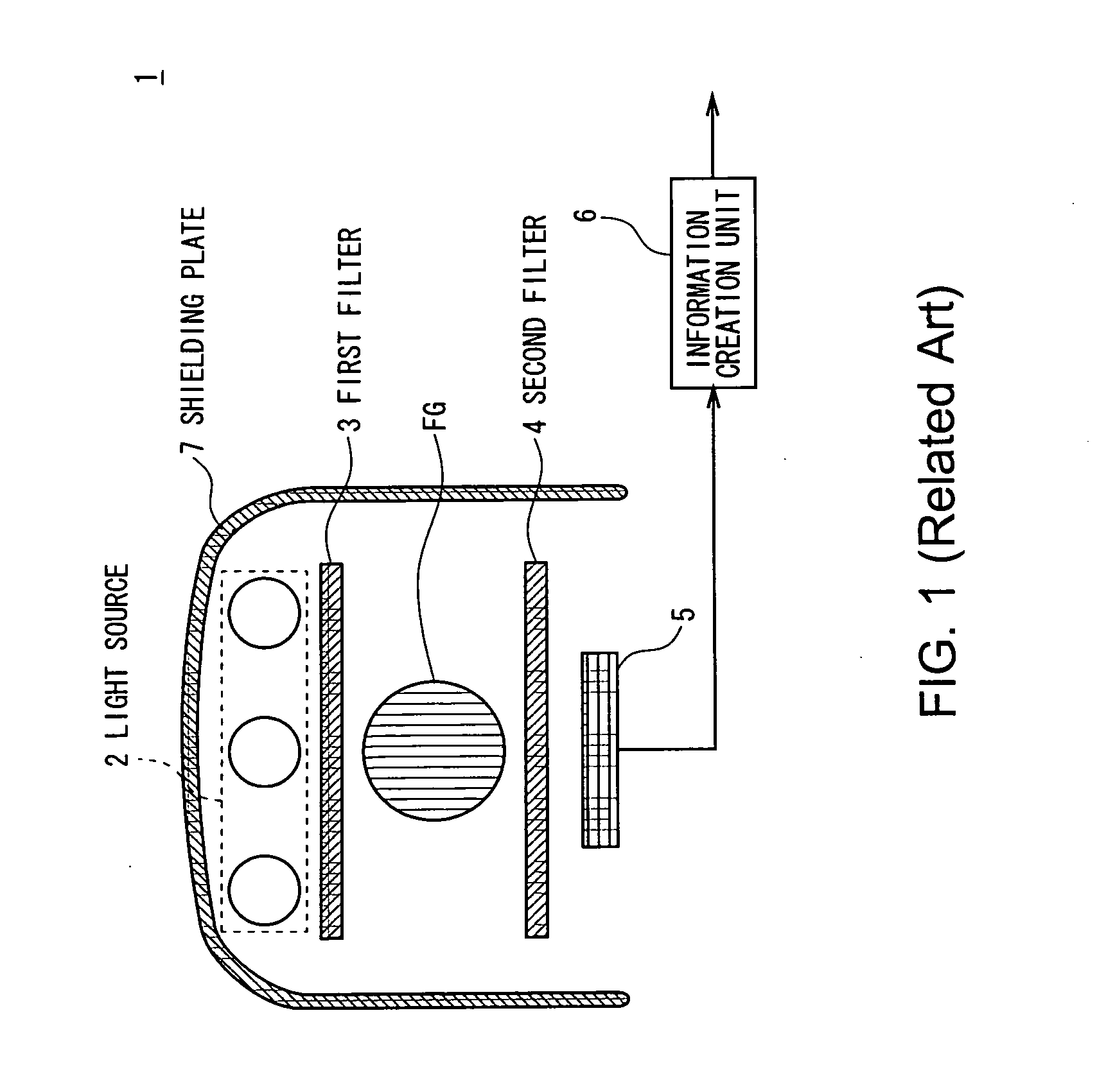 Image apparatus and method, and communication terminal device