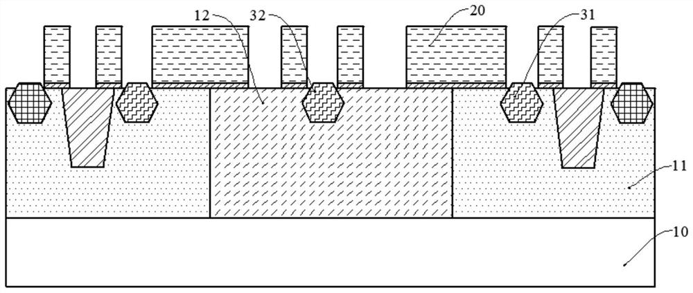 Semiconductor structure and forming method thereof