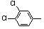 Artemisinin derivatives and application thereof