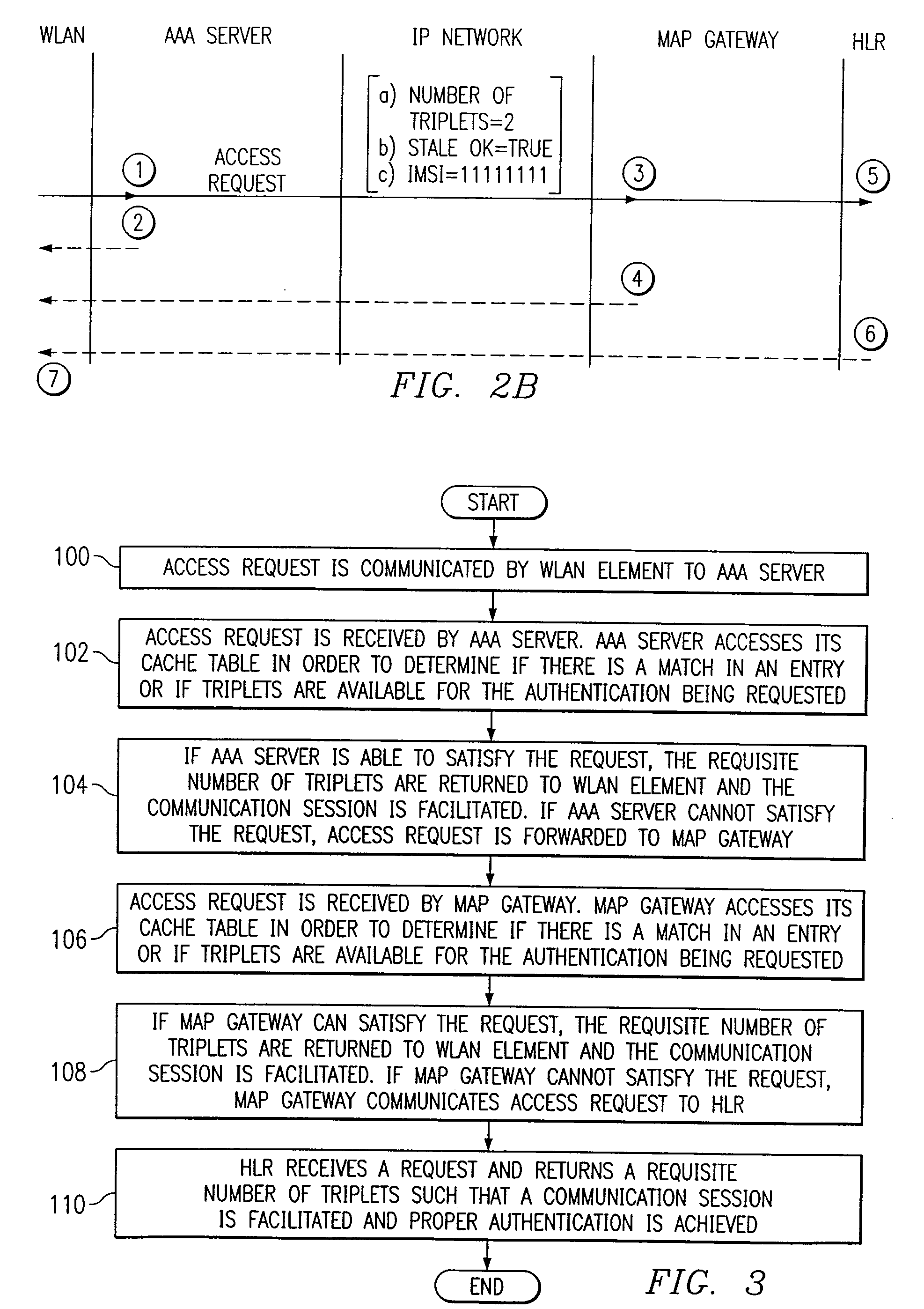 System and Method for Authenticating an Element in a Network Environment