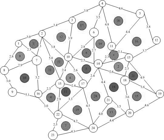 Interference reduction method based on overlapping clustering in udn