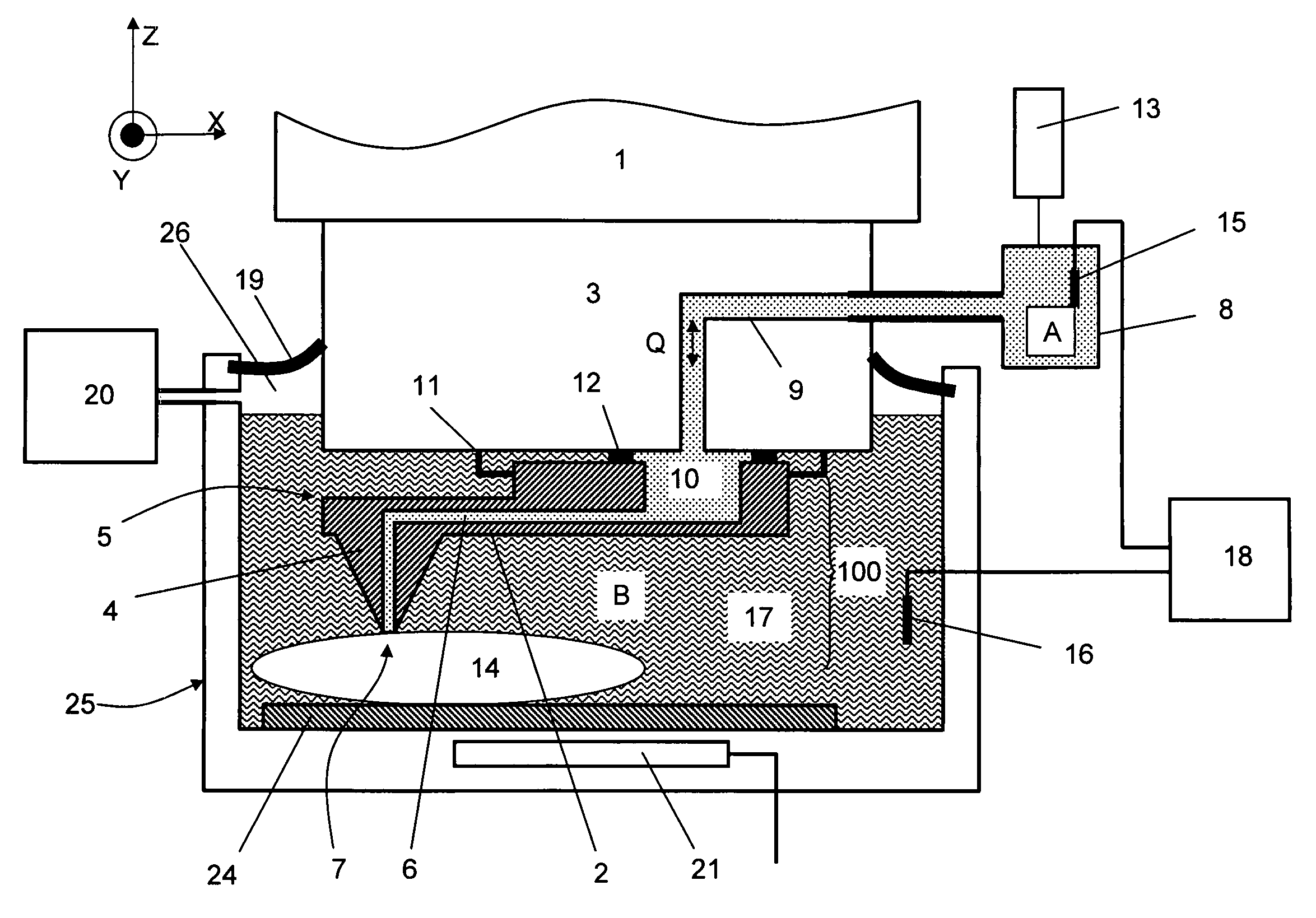 Probe arrangement