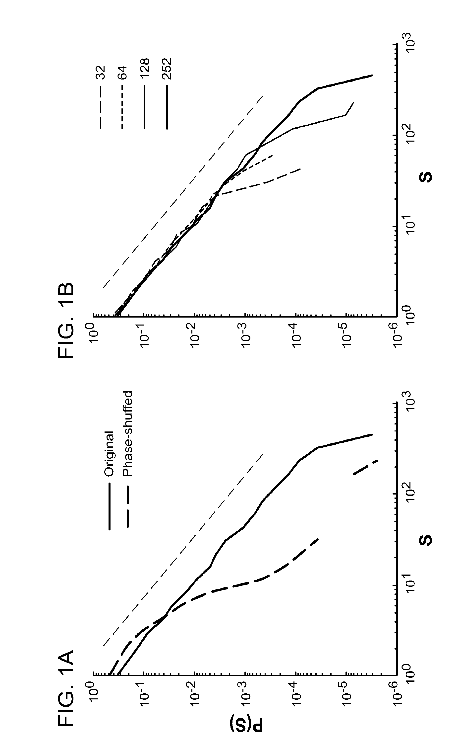 Monitoring the effects of sleep deprivation using neuronal avalanches