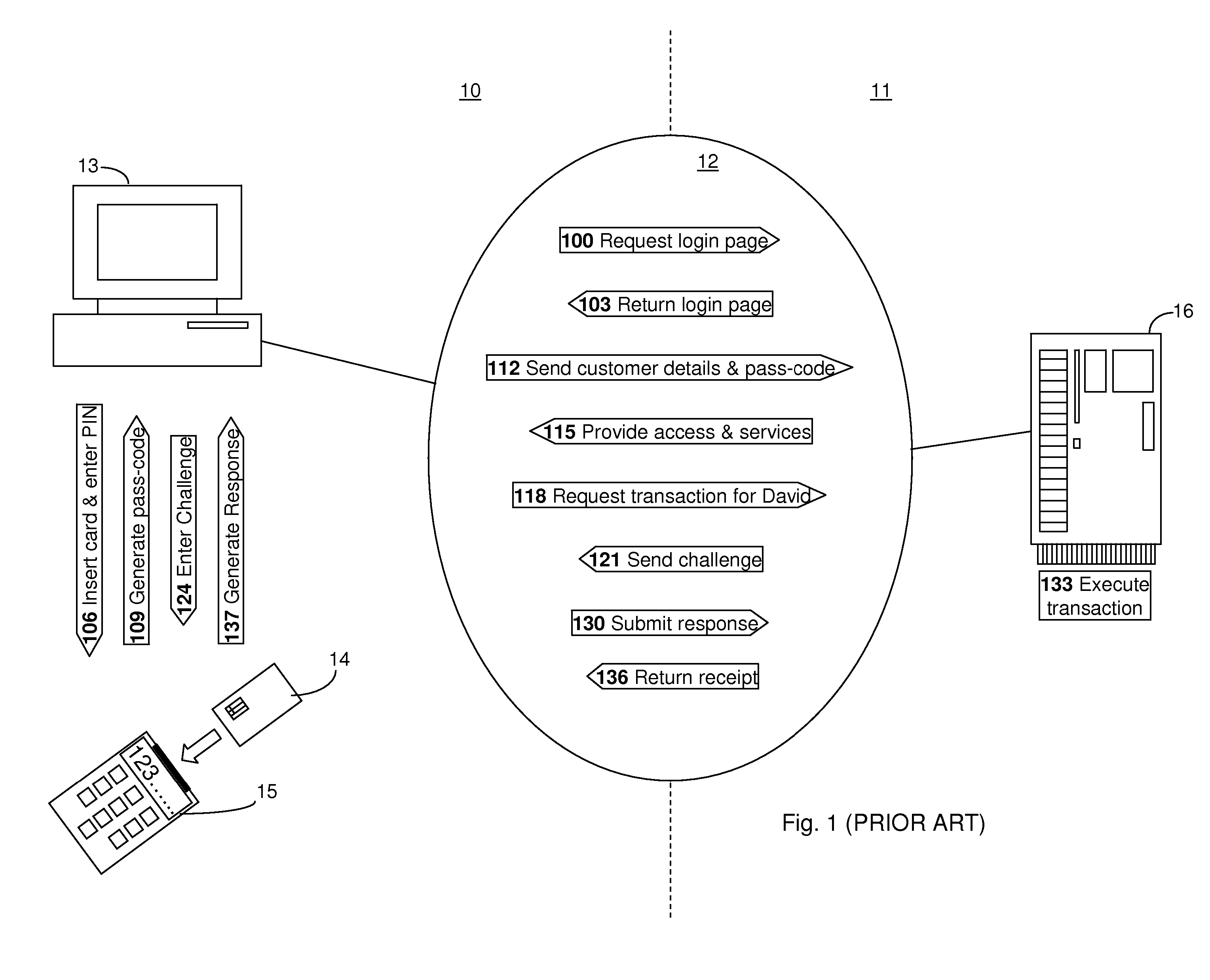 Online transactions systems and methods