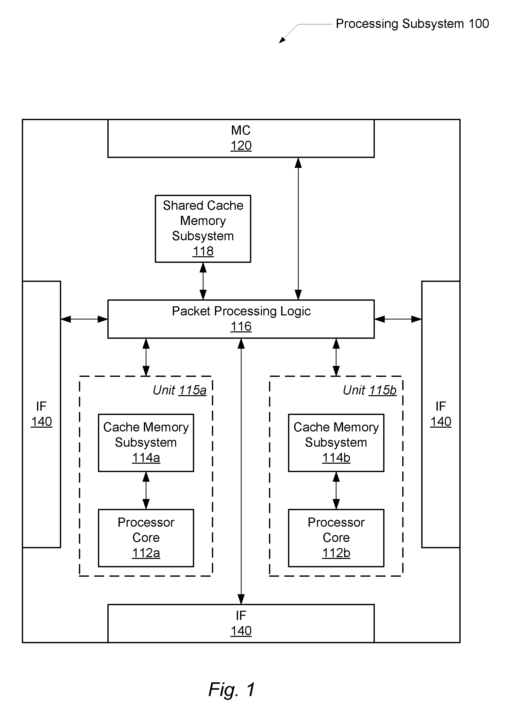 Register reduction and liveness analysis techniques for program code