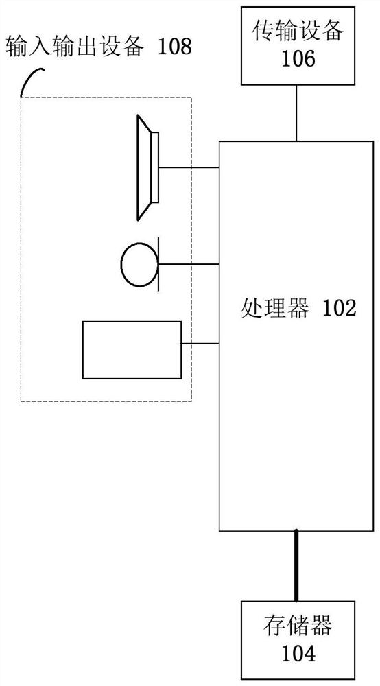 Software package generation method and device, storage medium and electronic device