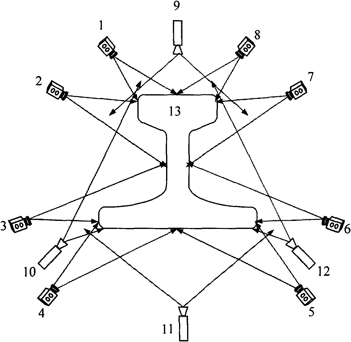 3D detection method for rail surface defects