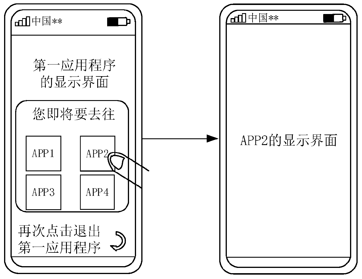 Information display method and electronic equipment