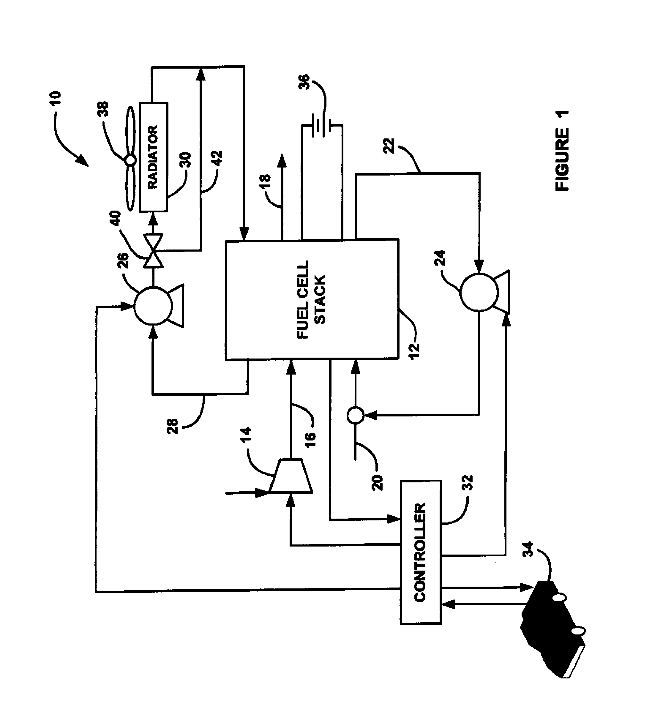 Fuel cell vehicle performance mode