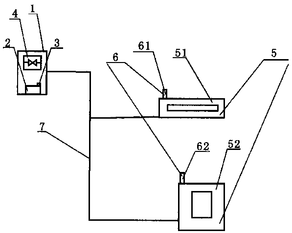 Normally-closed intelligent management device for domestic gas system