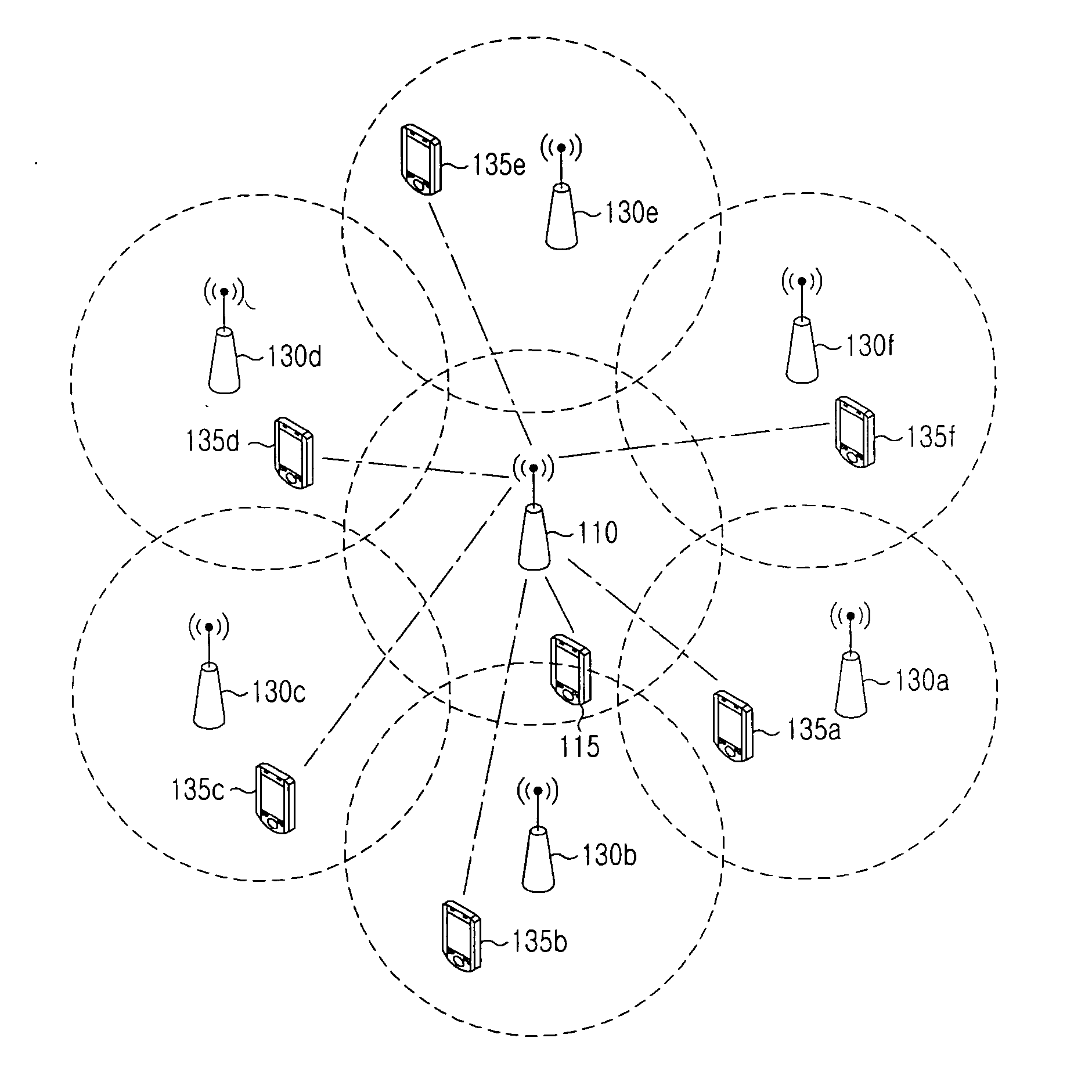 Apparatus and method for controlling transmission power in wireless communication system