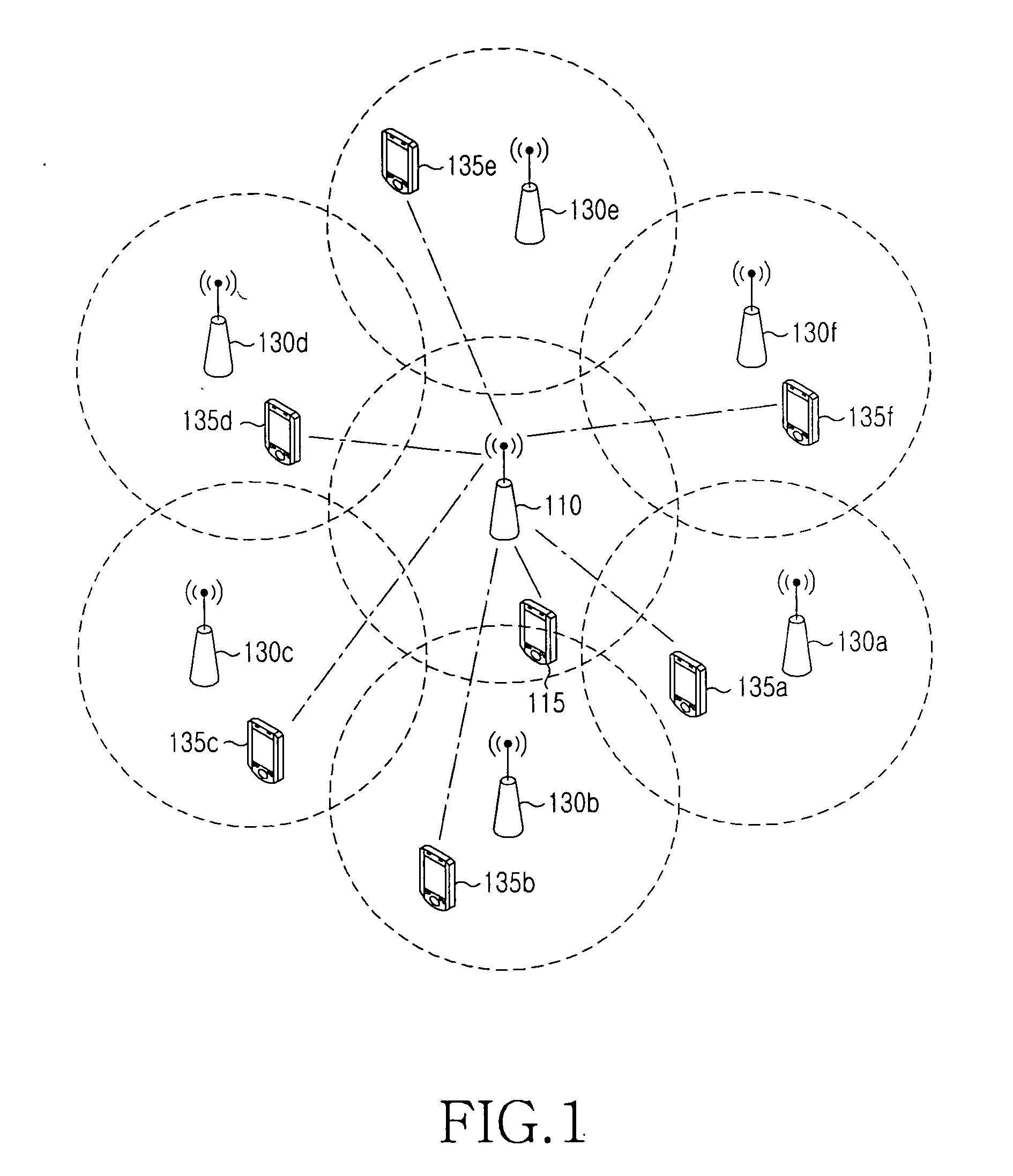 Apparatus and method for controlling transmission power in wireless communication system