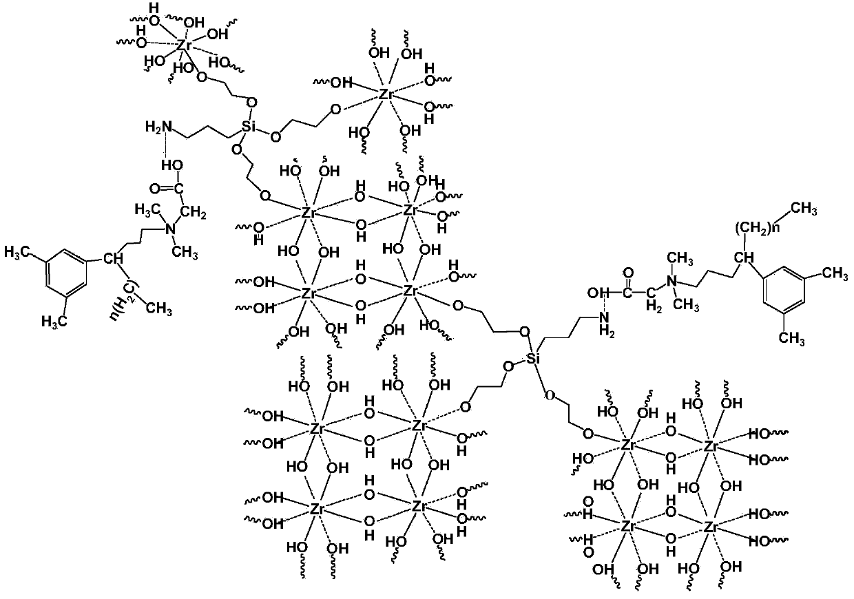 Flexible inorganic fiber material and preparation method thereof