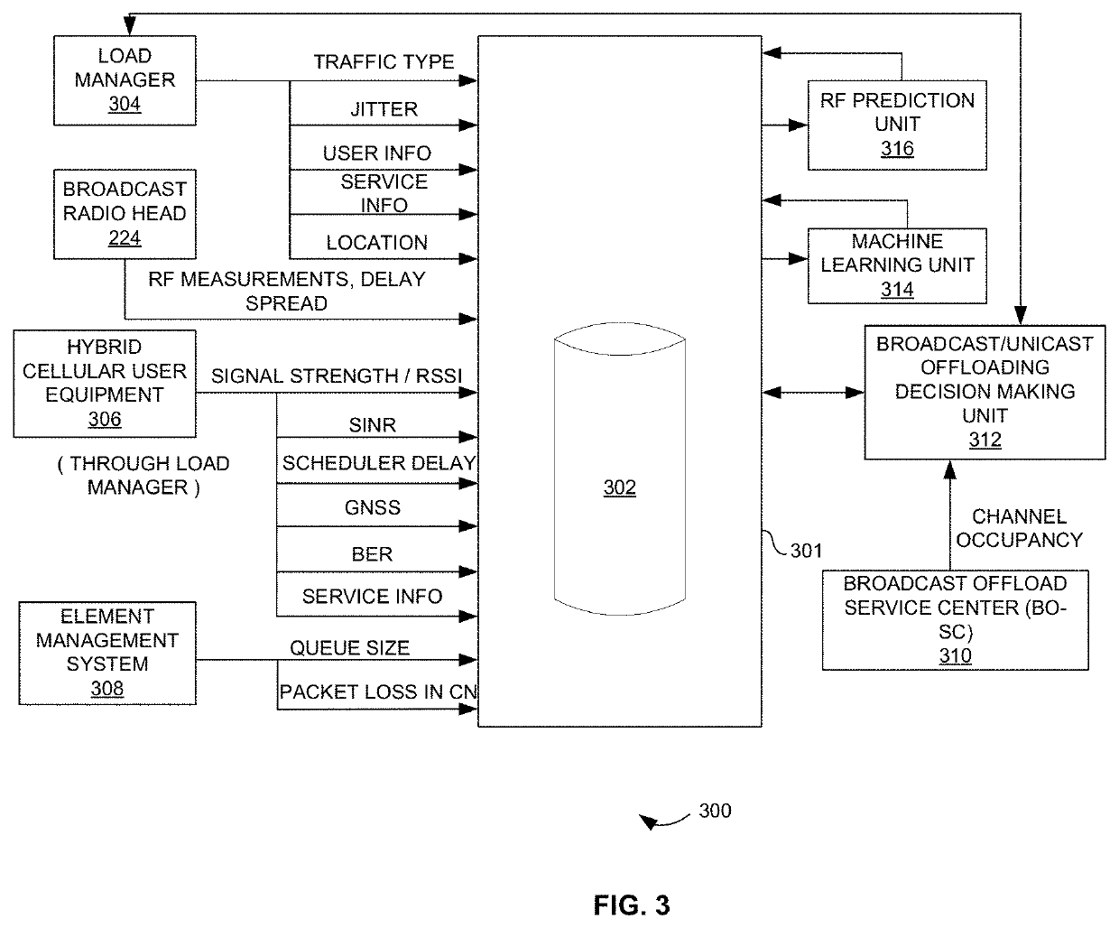 System and method for offloading data and video traffic to a supplemental downlink overlay network