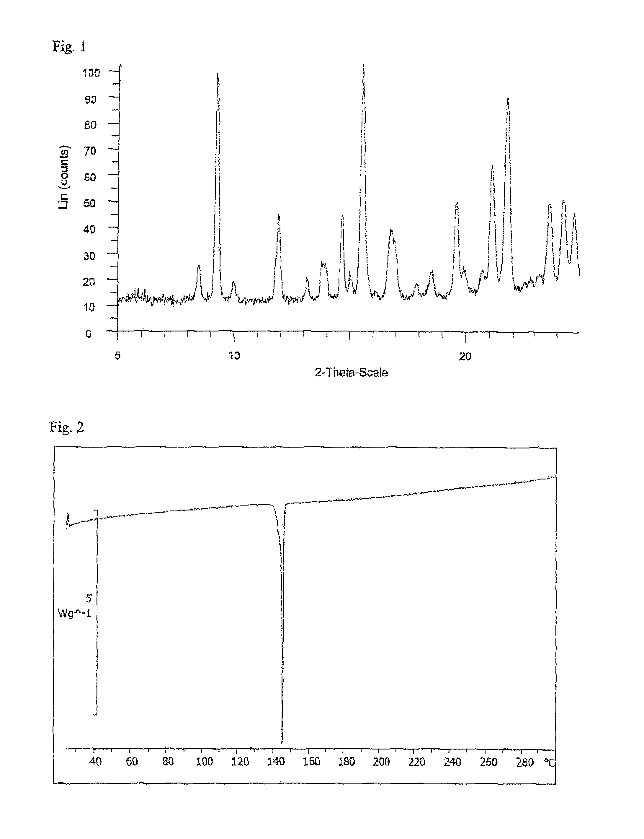 Ethynylindole compounds