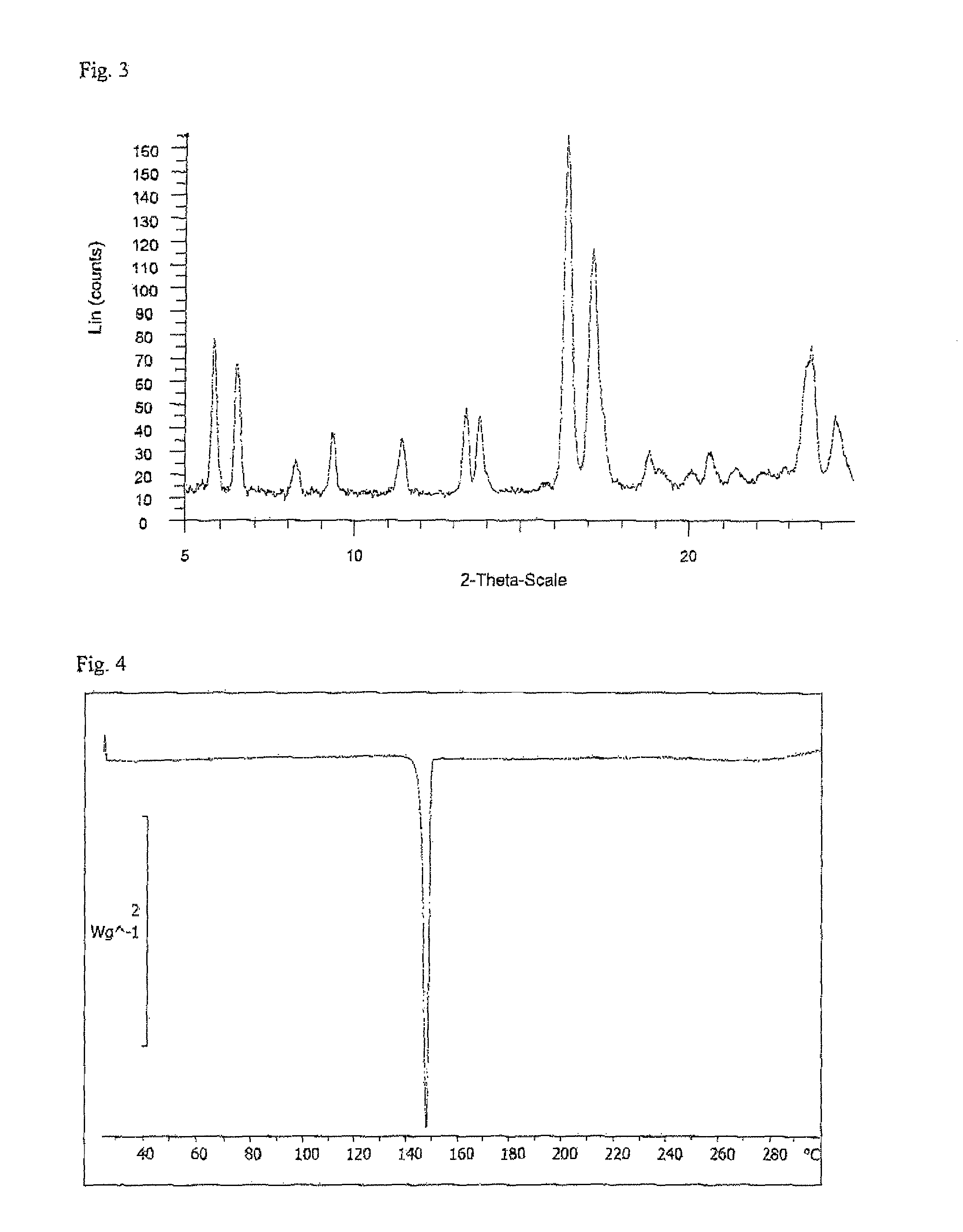 Ethynylindole compounds