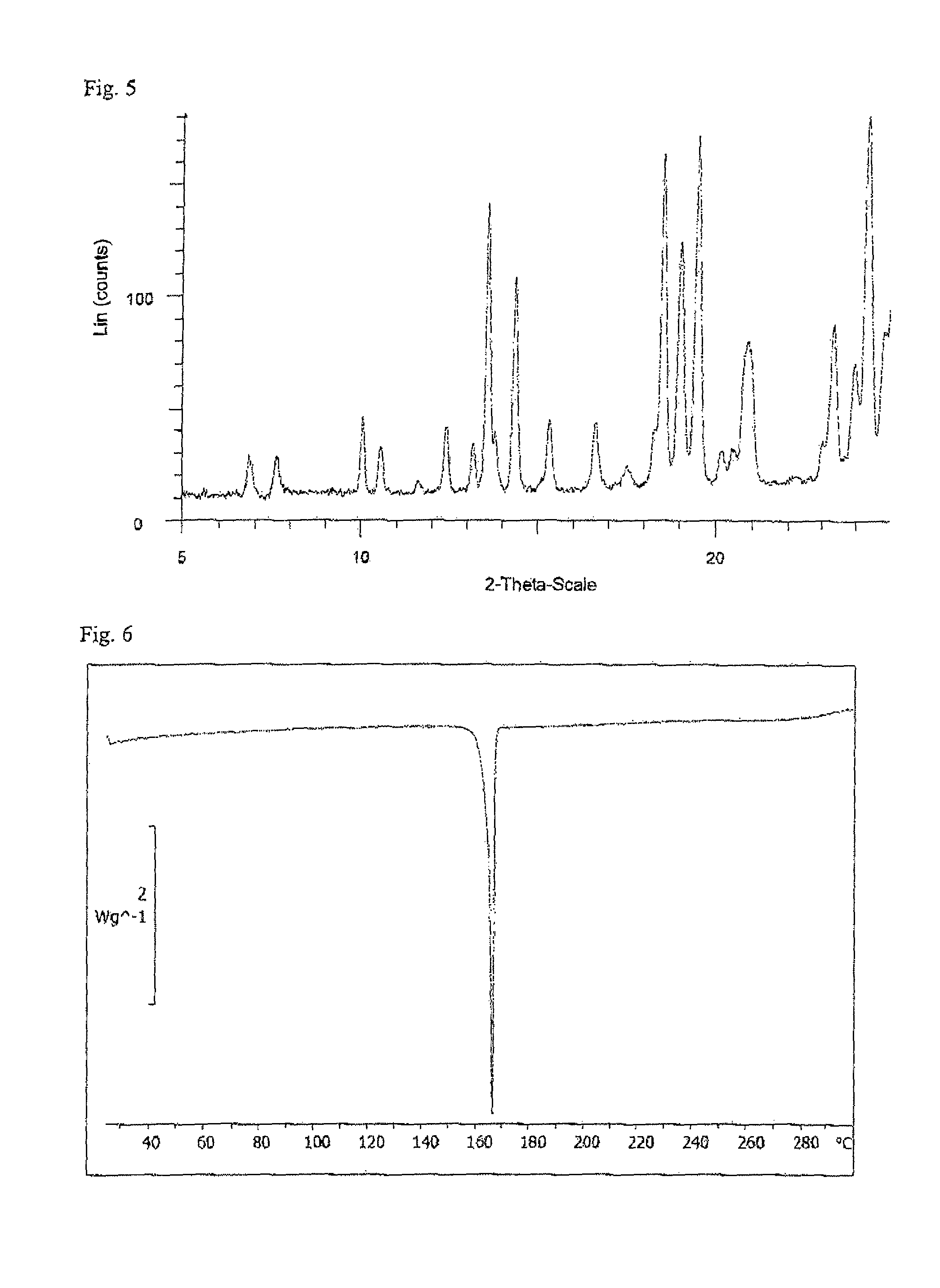 Ethynylindole compounds