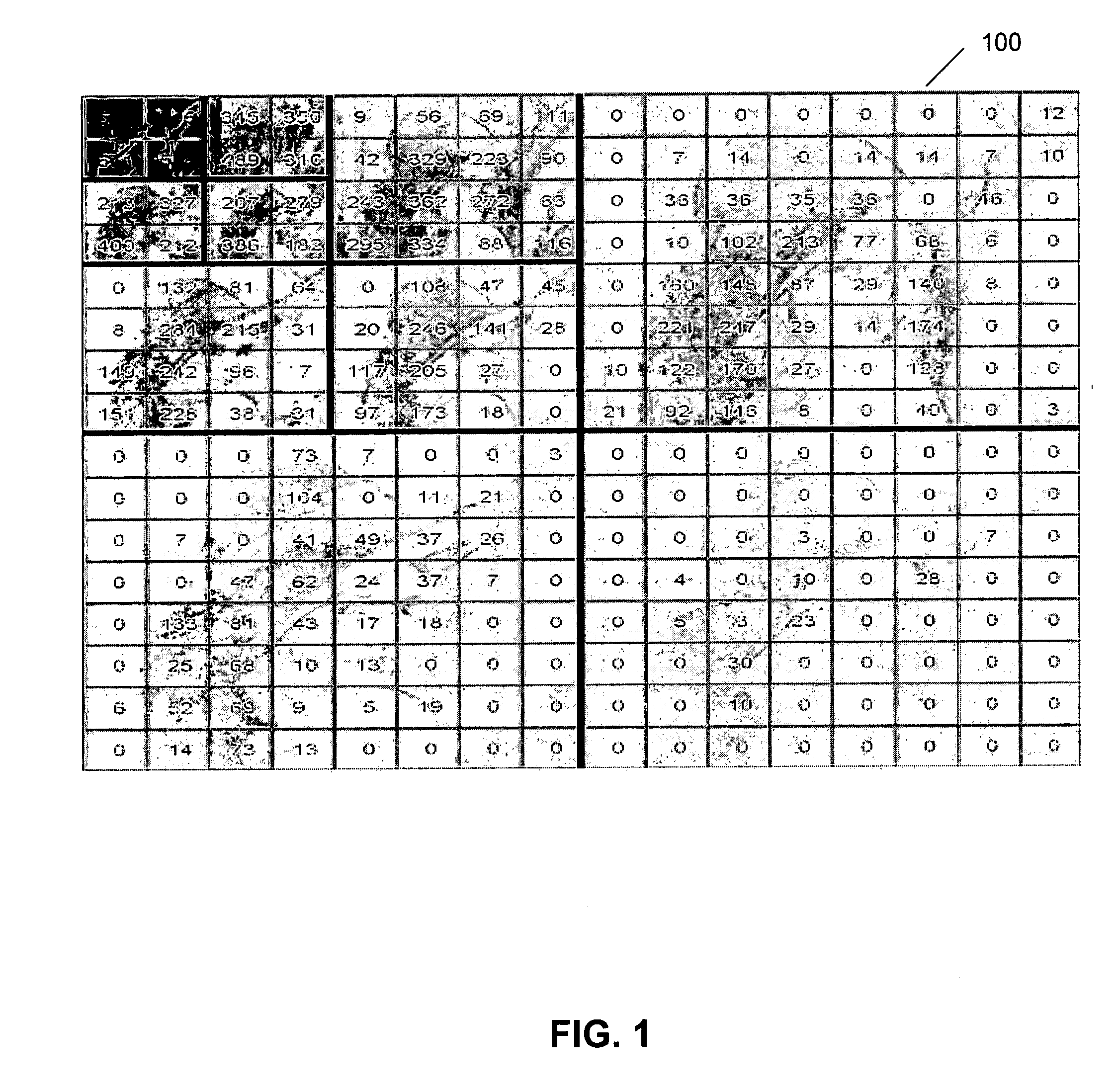 Header-based processing of images compressed using multi-scale transforms