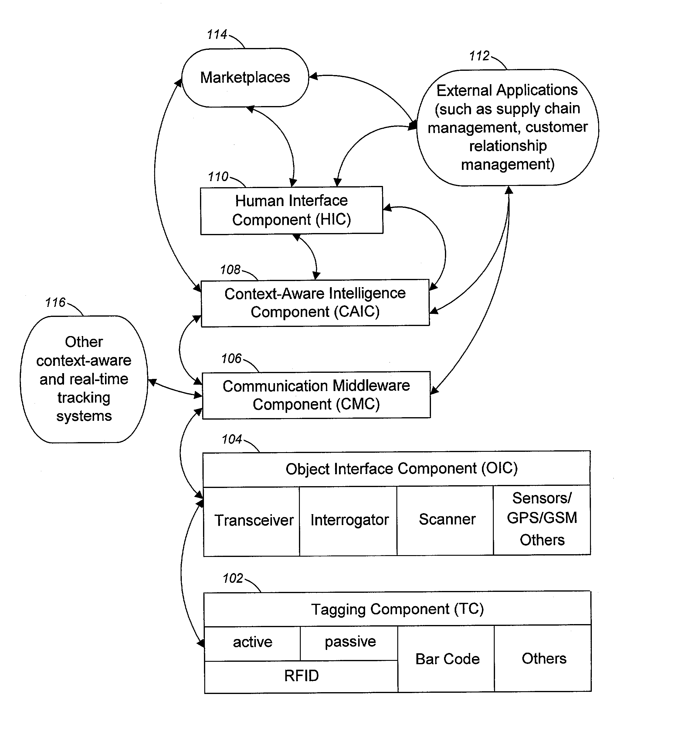 Bi-directional data flow in a real time tracking system